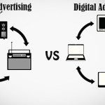 Traditional  vs Digital Advertising